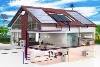 Solarfirma in Leer / Ostfriesland - Energiemichel